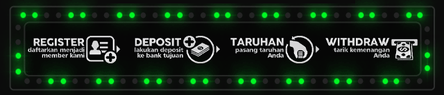 Macan188 Jackpot